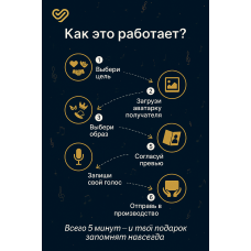 Говорящая НЕЙРООТКРЫТКА - открытка созданная с помощью искусственного интеллекта / нейросети Говорящая НЕЙРООТКРЫТКА - открытка созданная с помощью искусственного интеллекта / нейросети